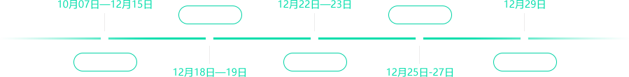 活动进程